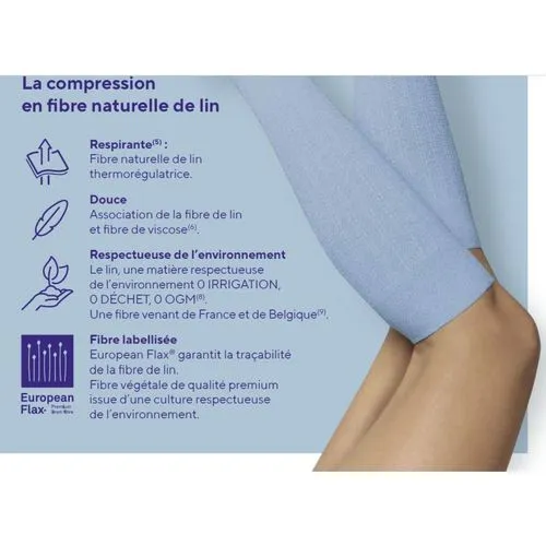 Chaussettes de contention femme FAST LIN Thuasne Enfilage ultra facile, spécial été, douceur lin, 2 coloris, Classe 2