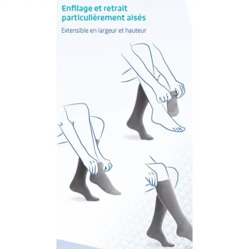 Chaussettes de contention femme FAST LIN Thuasne Enfilage ultra facile, spécial été, douceur lin, 2 coloris, Classe 2