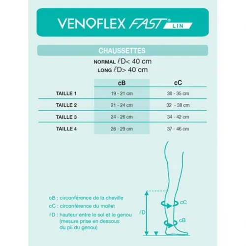 Chaussettes de contention femme FAST LIN Thuasne Enfilage ultra facile, spécial été, douceur lin, 2 coloris, Classe 2